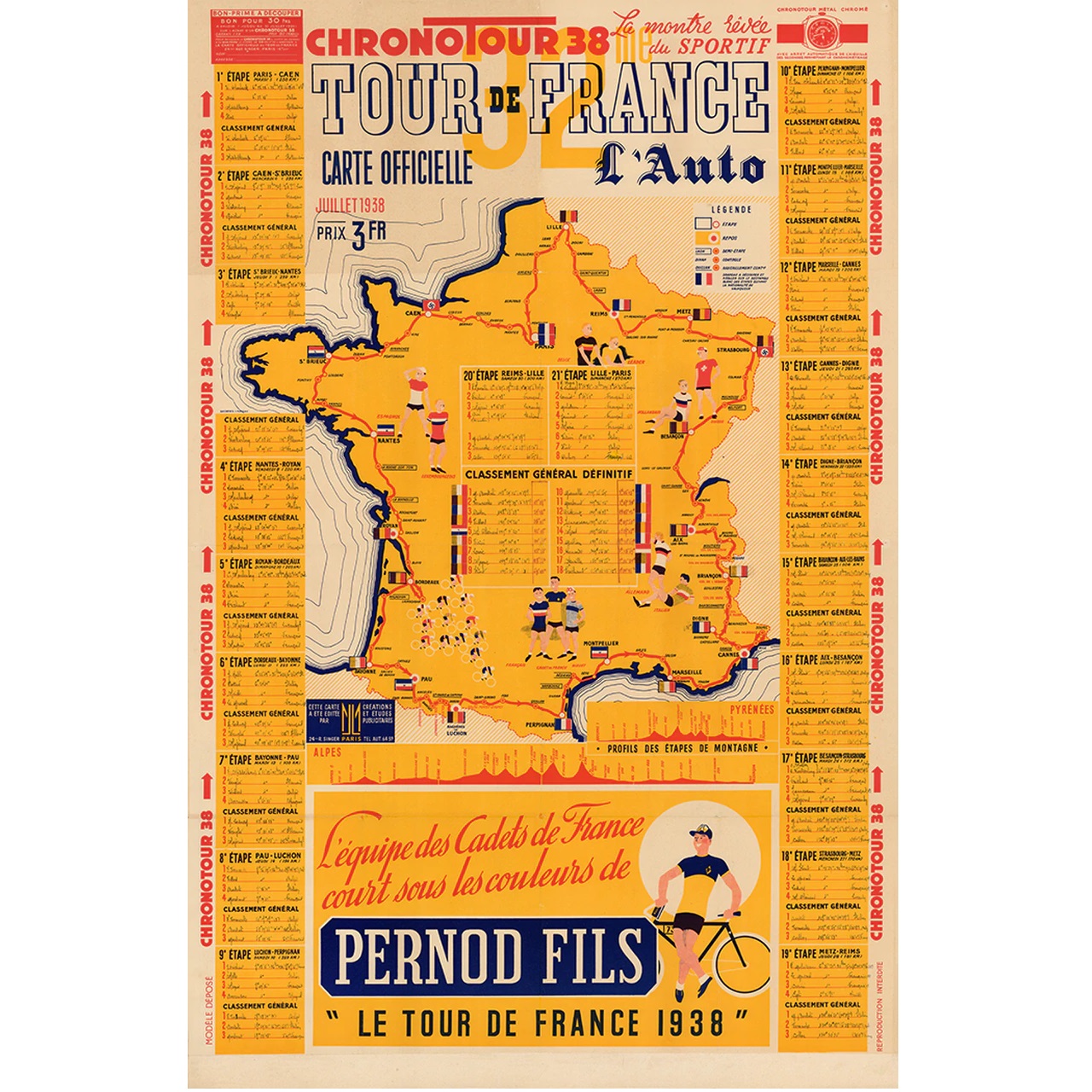 1938 Tour de France (TDF) Route Map Poster 26" x 40"