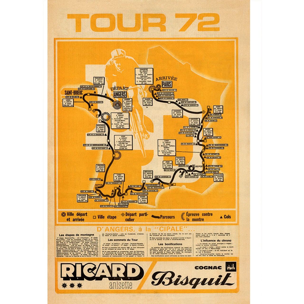 1972 Tour de France (TDF) Route Map Poster 20" x 30"