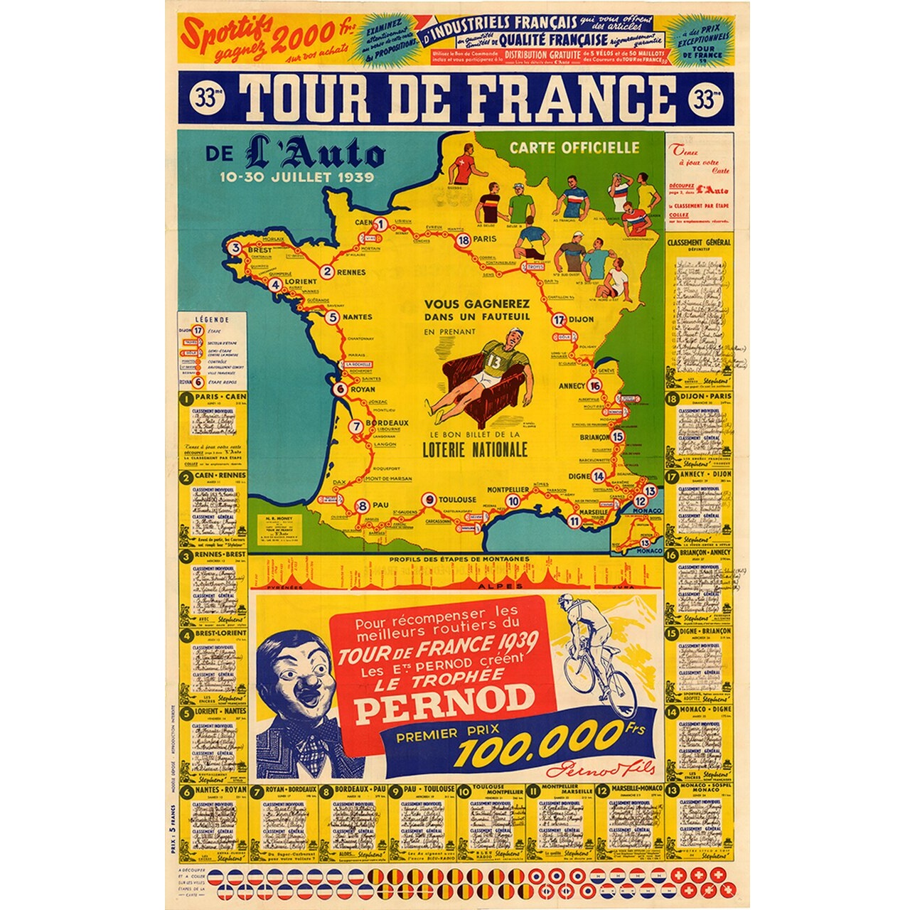 1939 Tour de France (TDF) Route Map Poster 27" x 42"