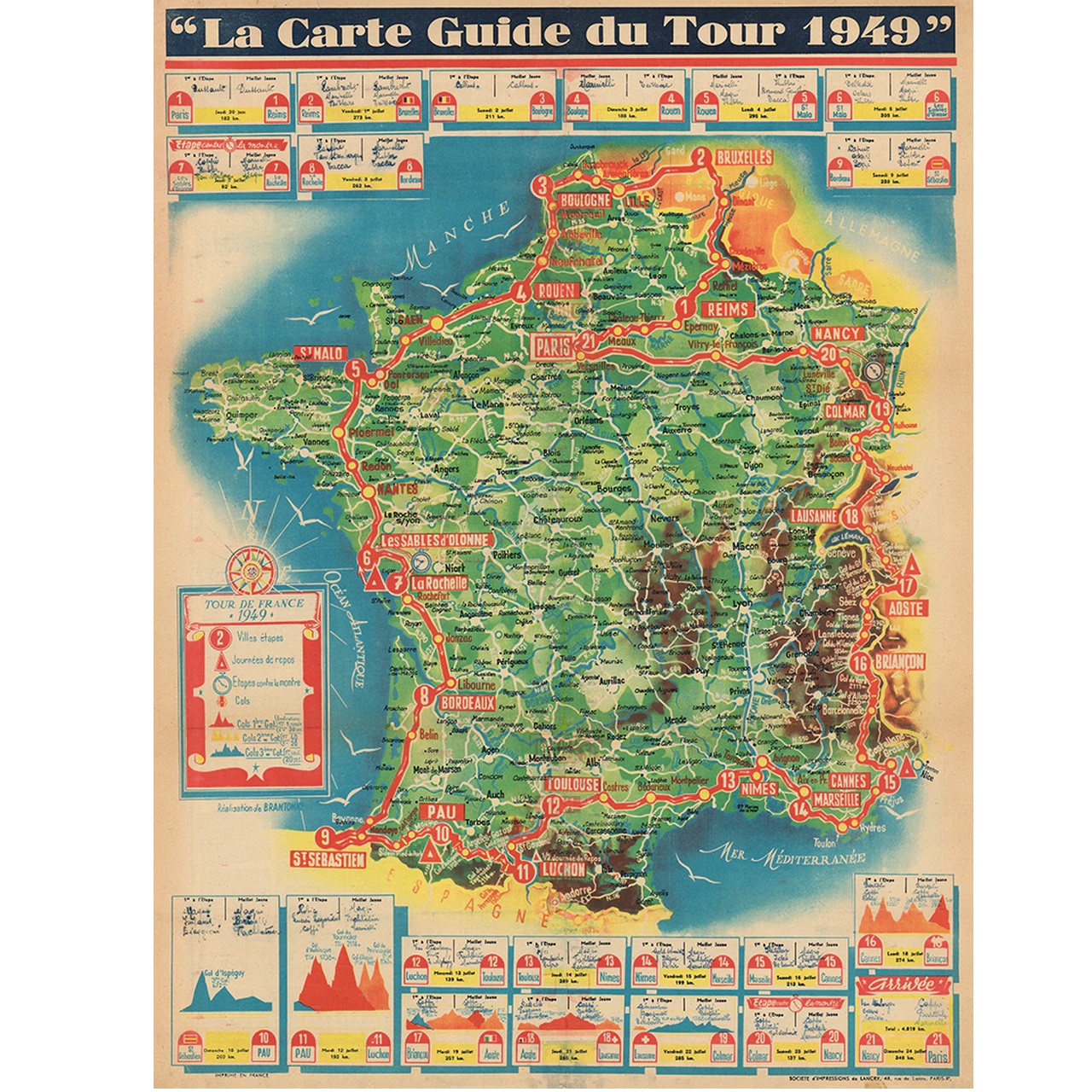 1949 Tour de France (TDF) Route Map Poster 18" x 24"