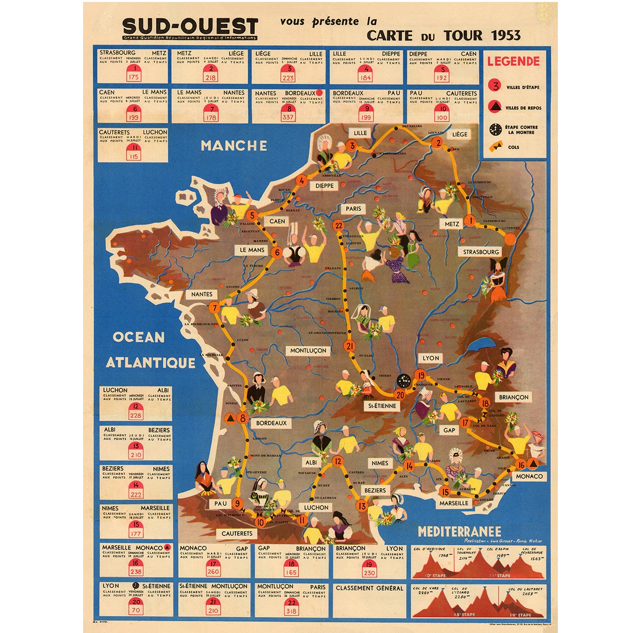 1953 Tour de France (TDF) Route Map Poster 18" x 24"