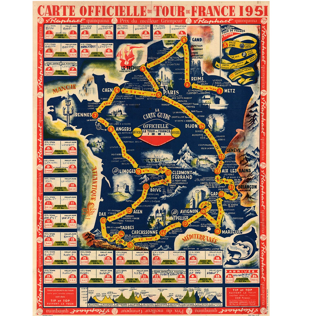 1951 Tour de France (TDF) Route Map Poster 18" x 24"