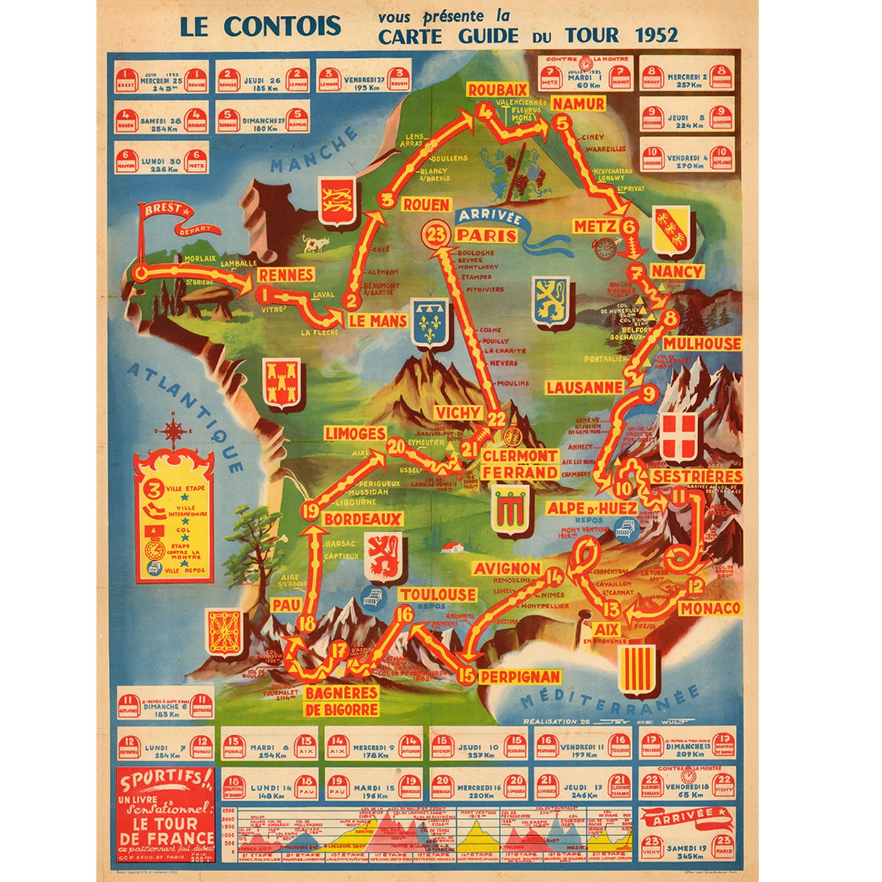 1952 Tour de France (TDF) Route Map Poster 18" x 24"