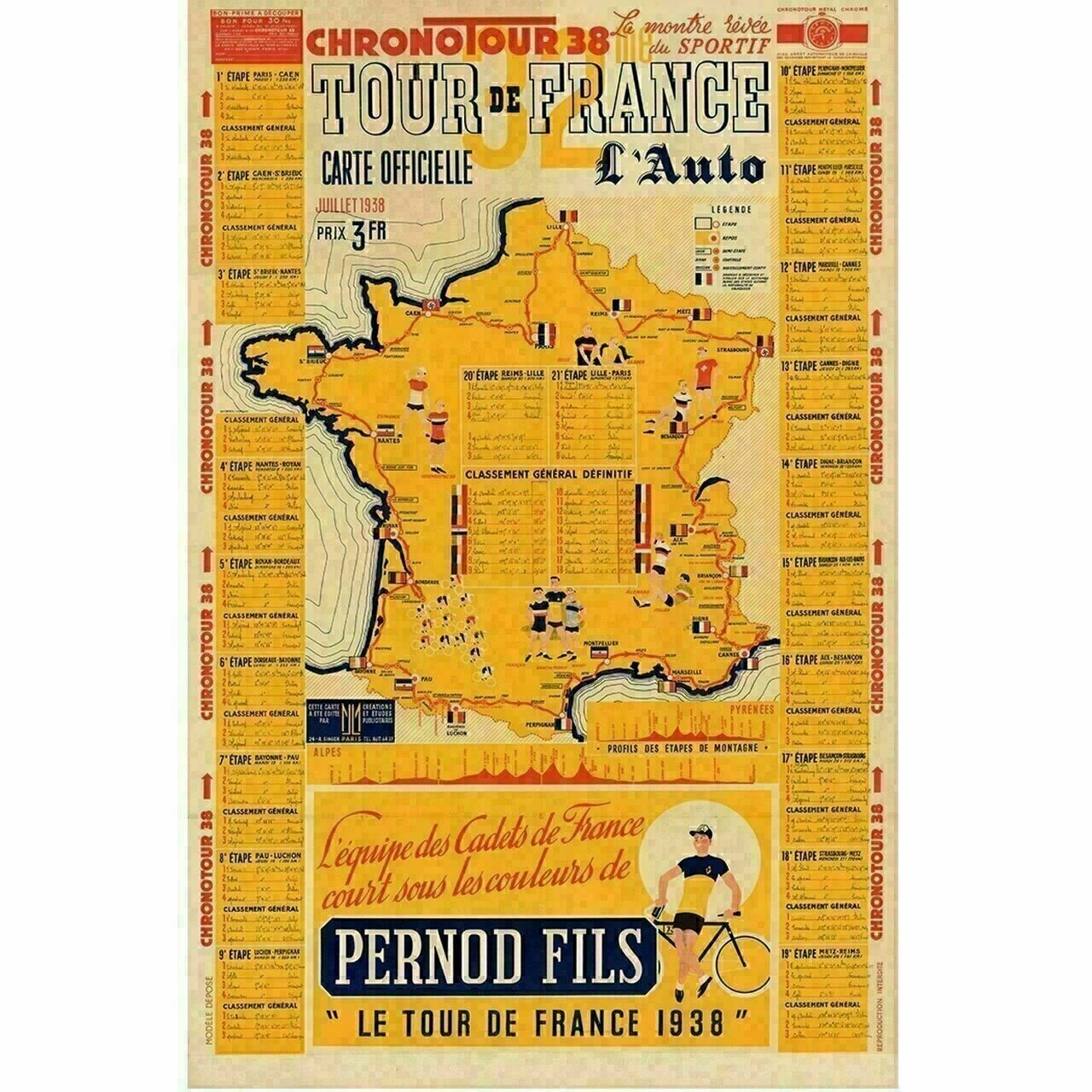 Cycling Poster 1938 Tour de France (TDF) Route Map Poster 20" x 30"