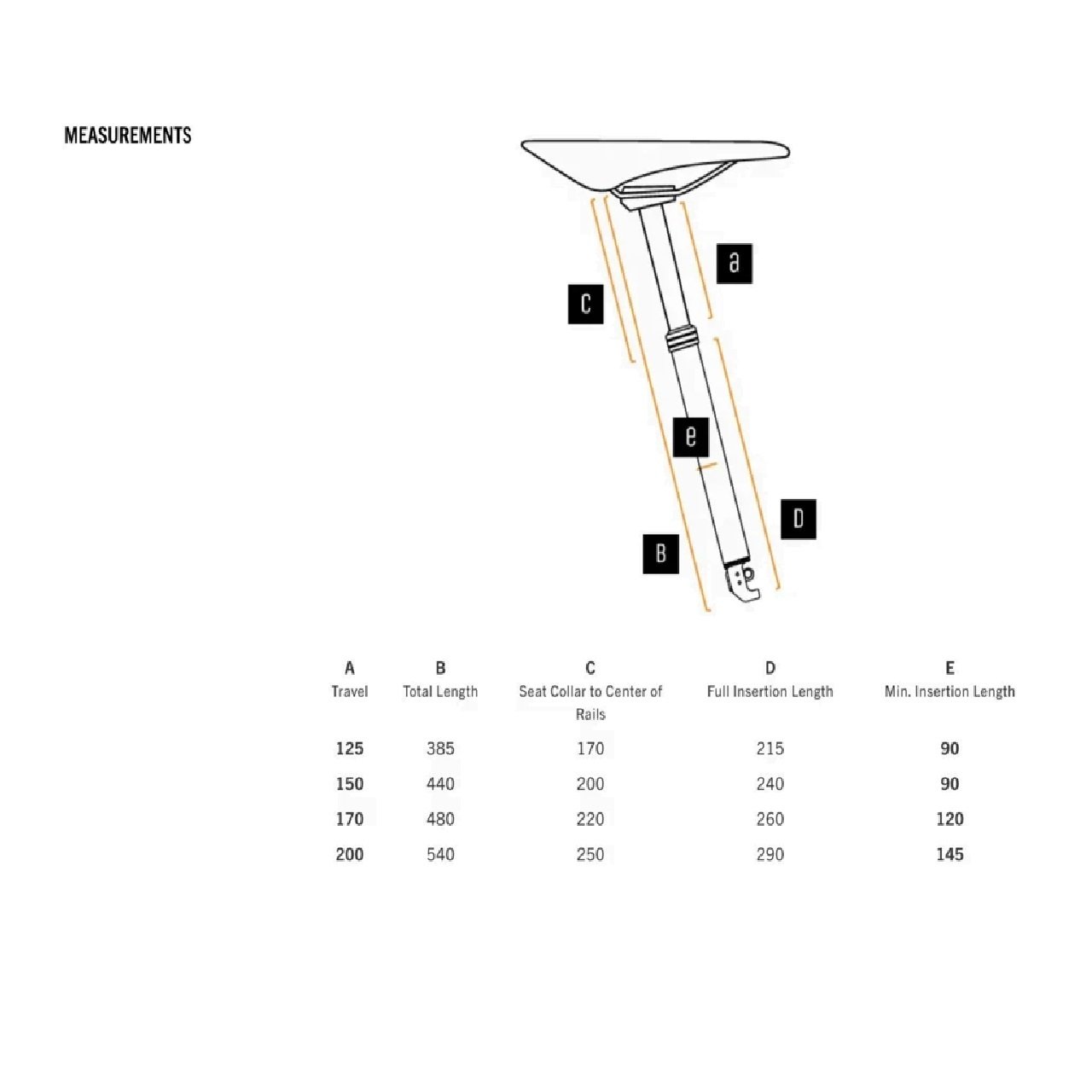 PNW Loam Dropper Seatpost 30.9mm -125mm travel Dropper Post