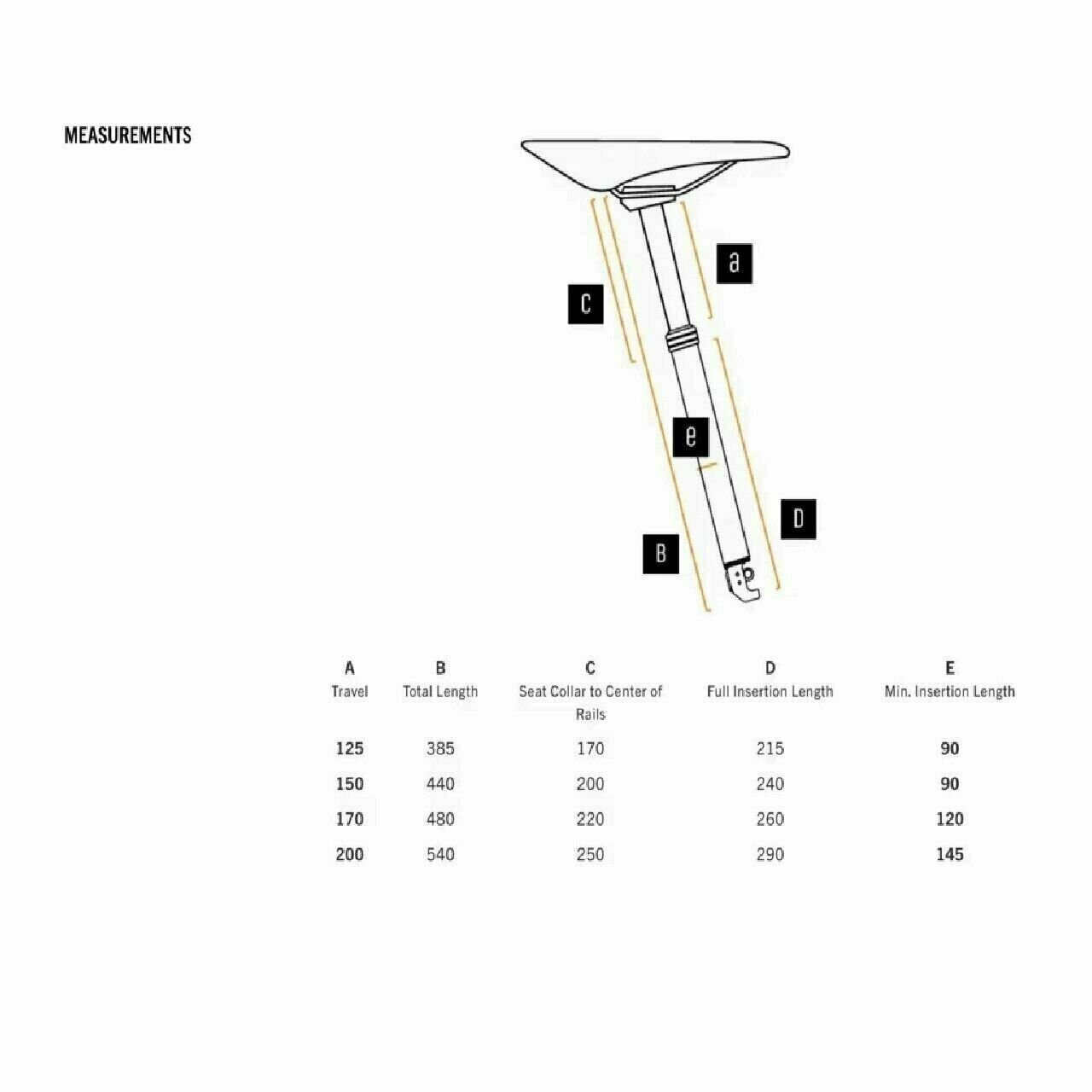 PNW Loam Dropper Seatpost 34.9mm -150mm travel Dropper Post