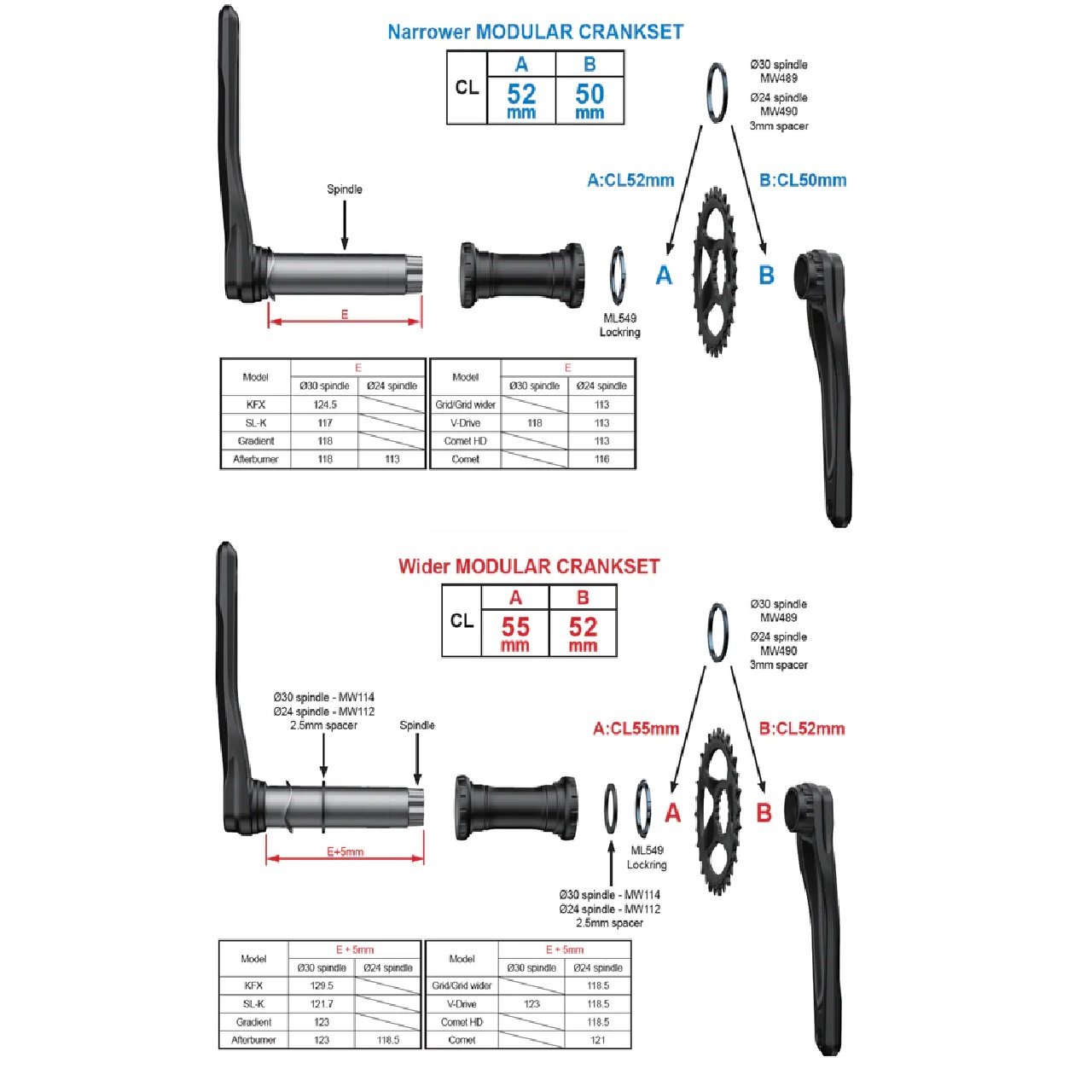 FSA Comet Megaexo Modular Crankset 2X -36/22T