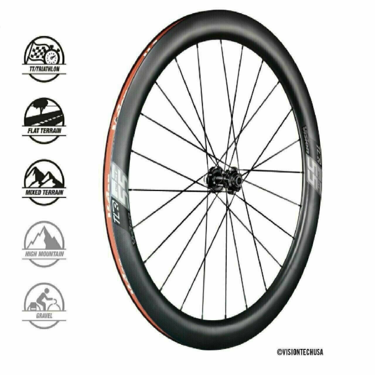 Vision SC55 TL Carbon 700c Clincher DB Center Lock Wheelset Shimano 11 spd