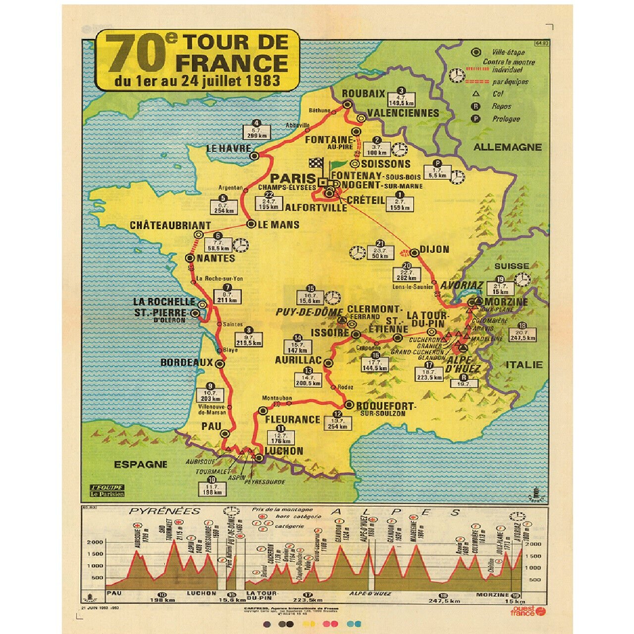 Cycling Poster 1983 Tour de France (TDF) Route Map Poster 18" x 24"