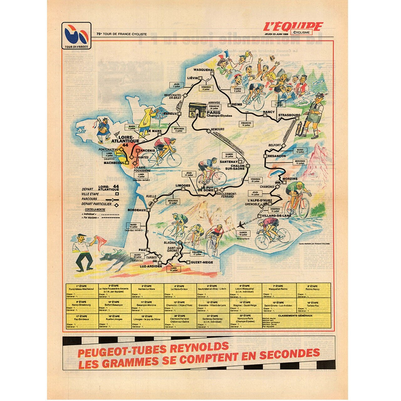 Cycling Poster 1988 Tour de France (TDF) Route Map Poster 18" x 24"