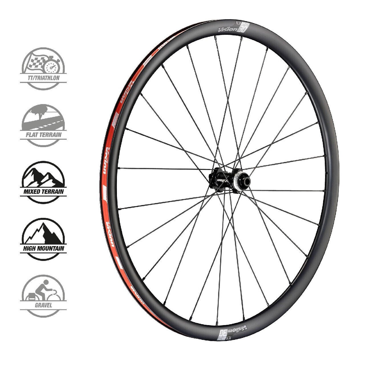 Vision SC30 CHTL Carbon Road 700C Hand Built CL Disc Brake Wheelset