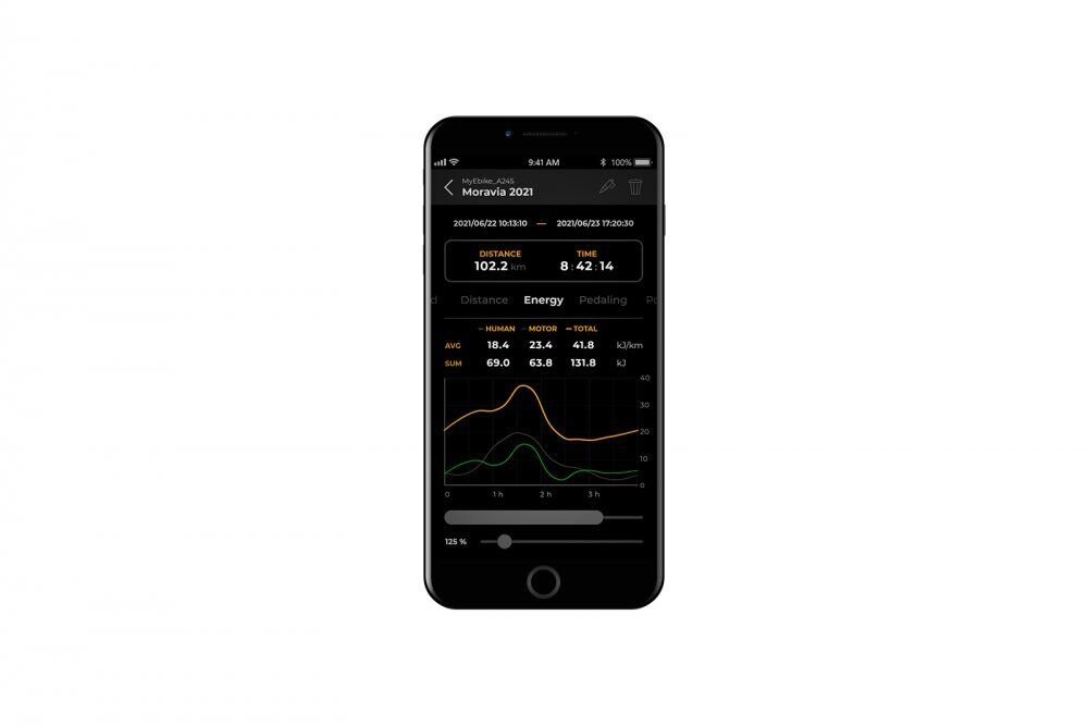 SpeedBox 2.0 B. Bluetooth Tuning fits Bosch (excl. Gen4)