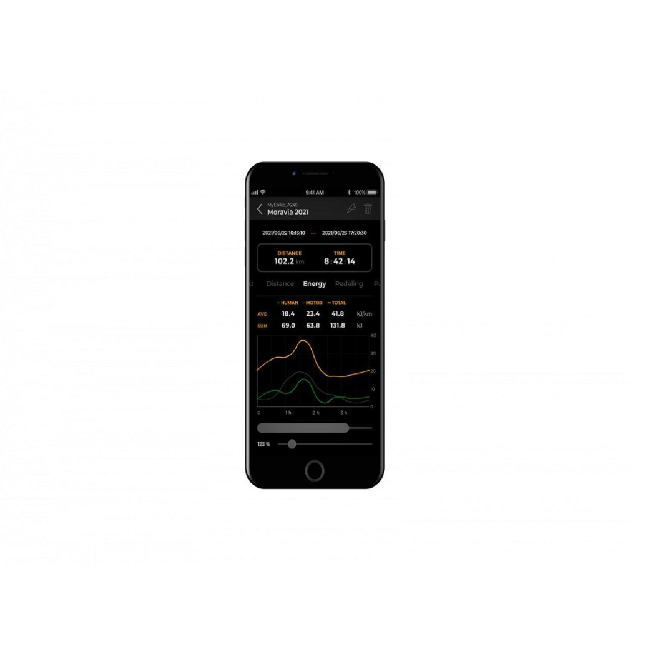 SpeedBox 3.0 B.Tuning for Yamaha (PW-X, SE, TE, CE, X2)