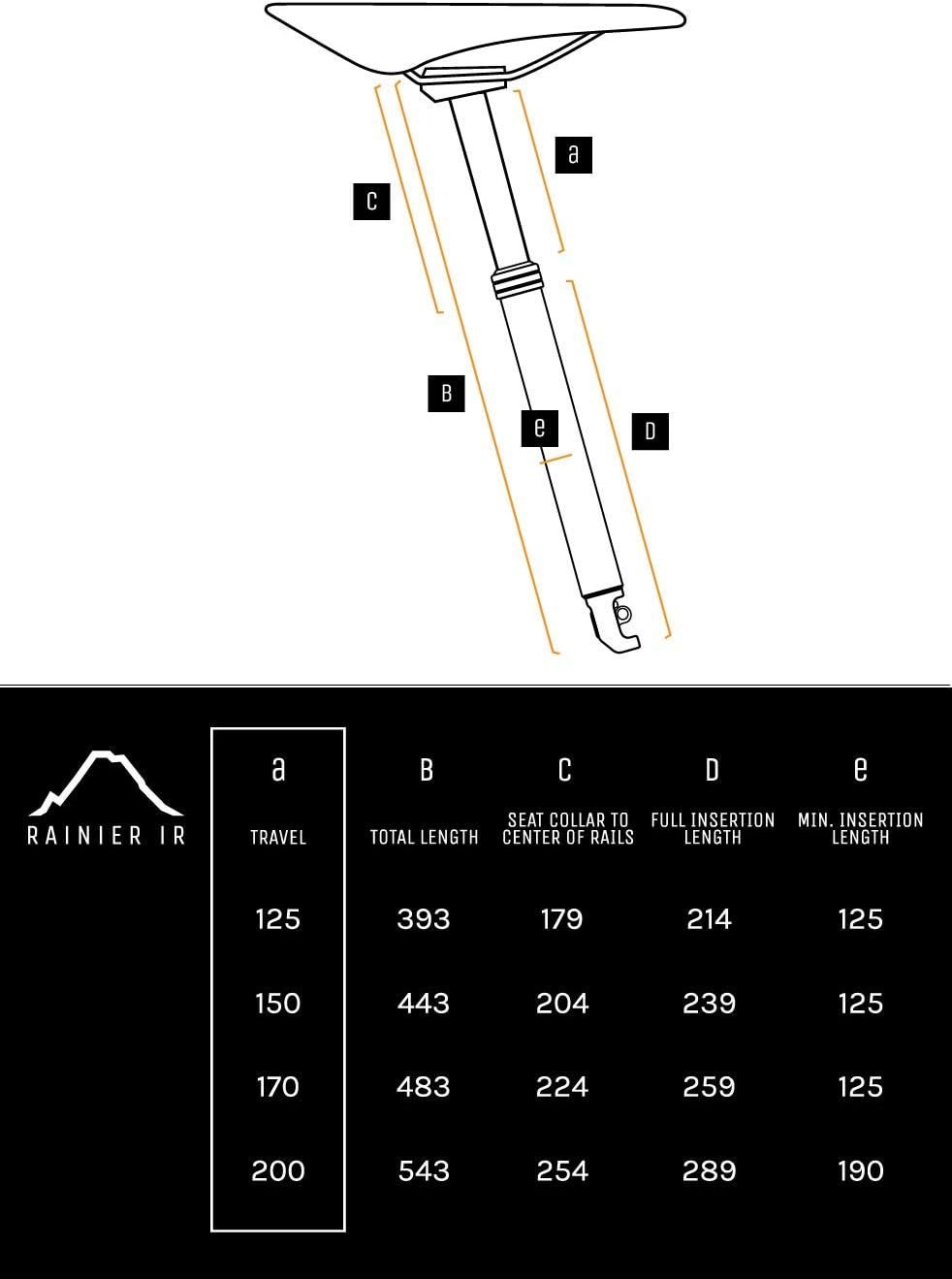 PNW Components Rainier Gen 3 Dropper Post w/ Travel Adjust