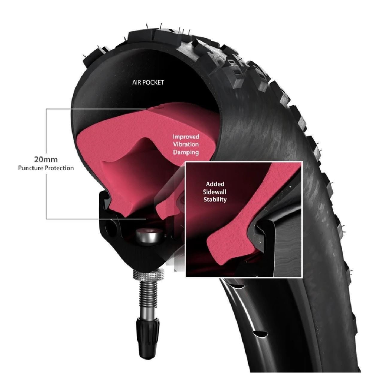 Tannus Armour Offroad Tubeless Inserts