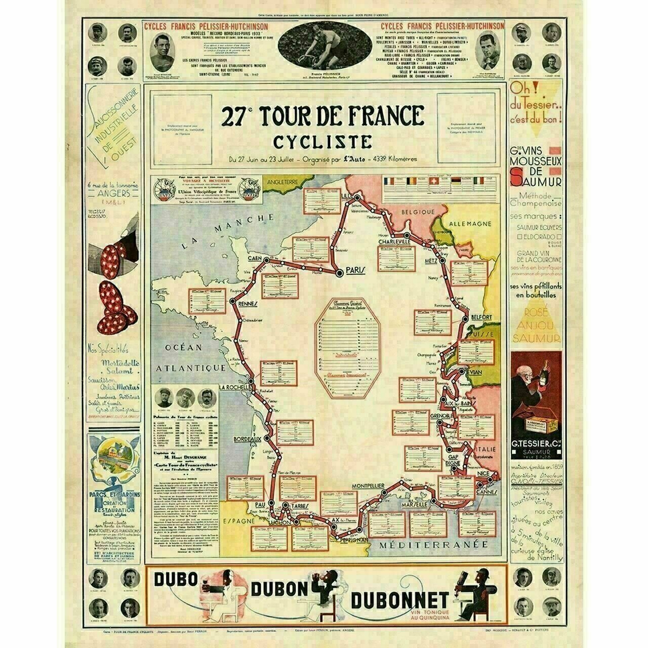 Cycling Poster 1933 Tour de France (TDF) Route Map Poster 24" x 30"