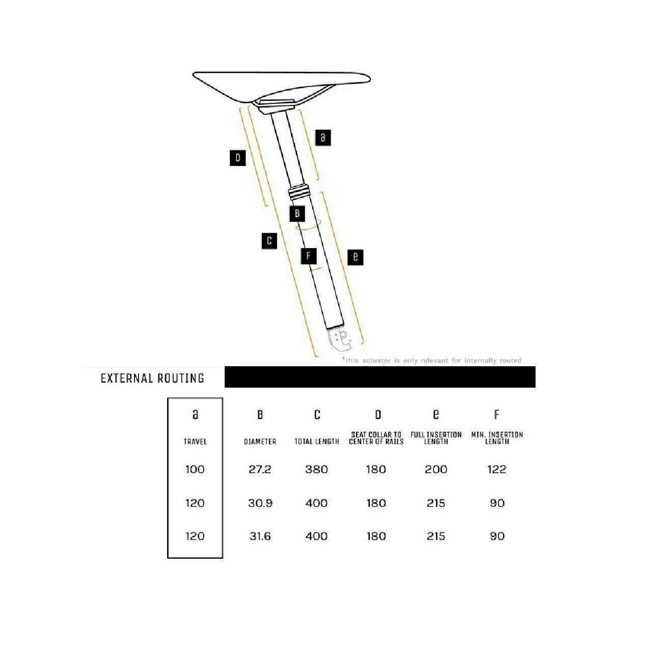 PNW Coast Suspension Dropper Seatpost 27.2-100mm travel External Cable