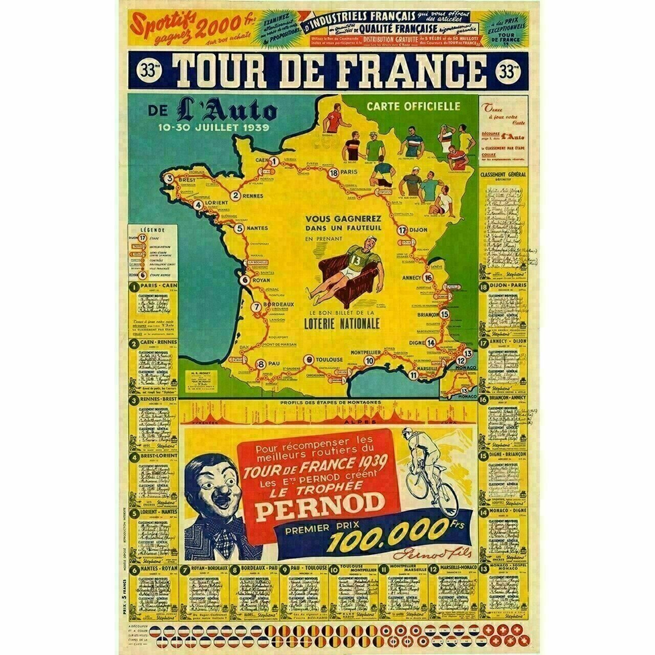 Cycling Poster 1939 Tour de France (TDF) Route Map Poster 20" x 30"