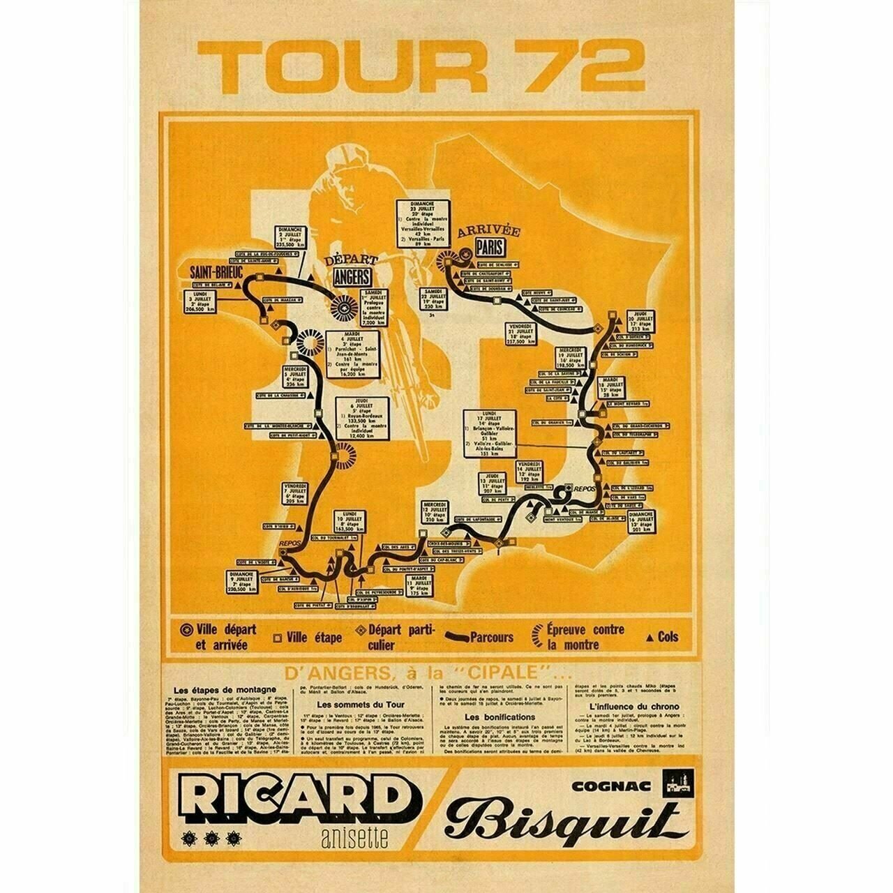 Cycling Poster 1972 Tour de France (TDF) Route Map Poster Vintage Bike 20" x 30"