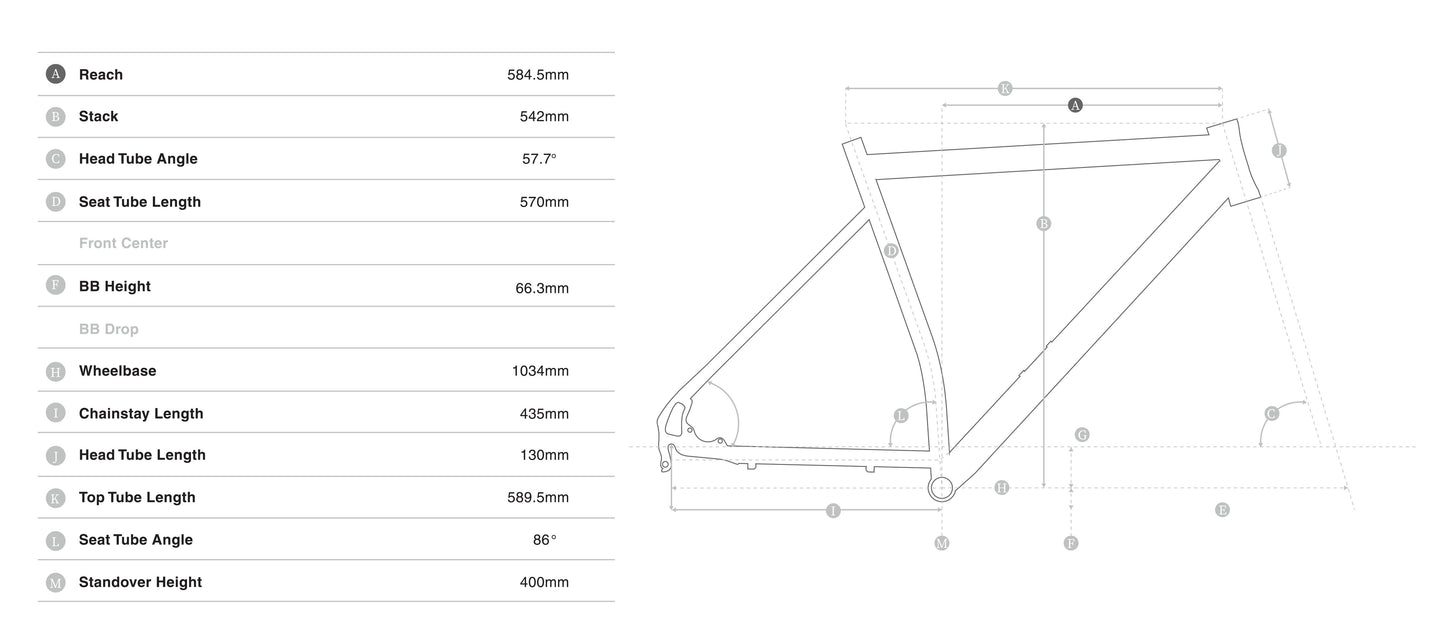 Muddy Fox Gridlock 700C Urban (Stealth) - Equipped 7-Speed City/Commuter Bike