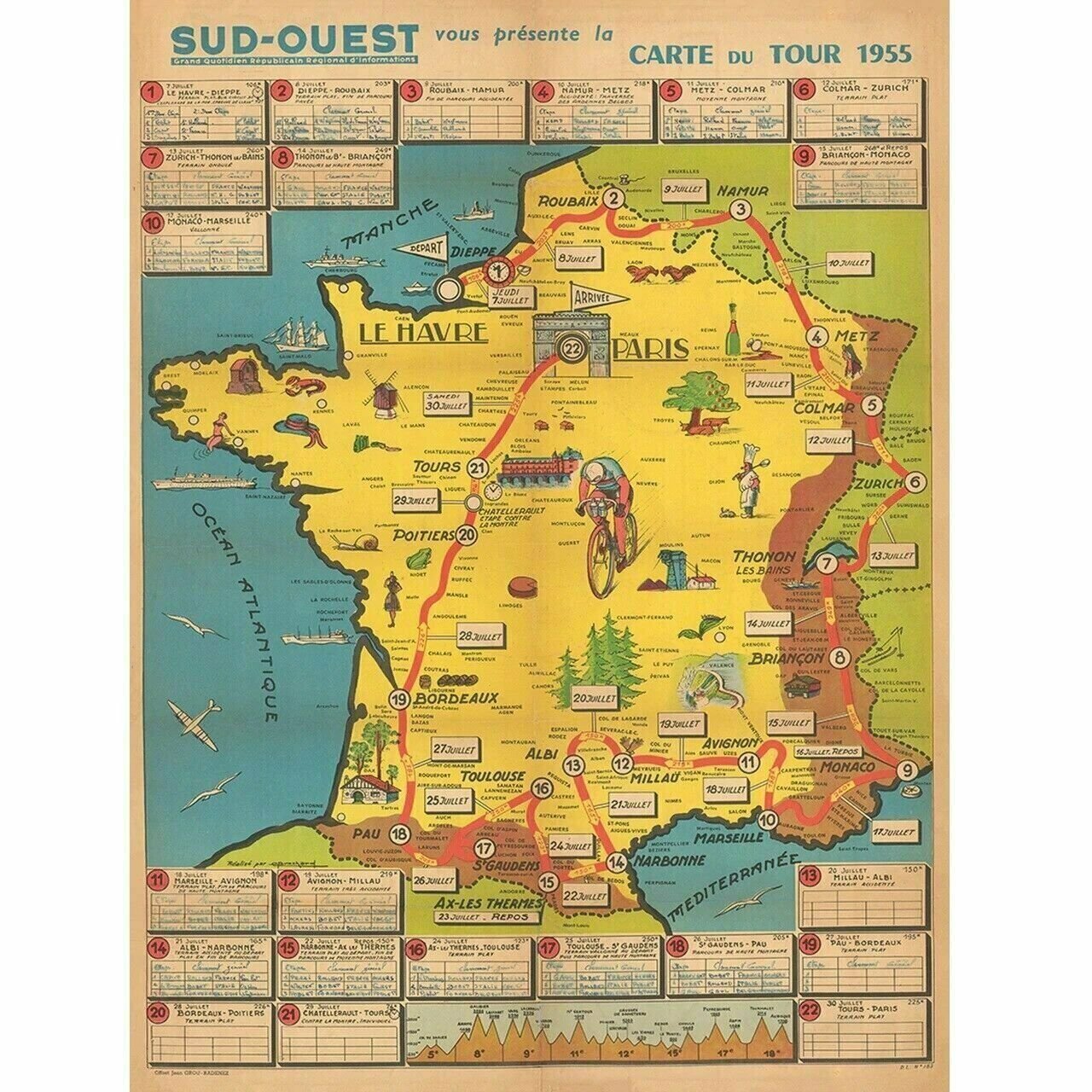 Cycling Poster 1955 Tour de France (TDF) Route Map Poster 18" x 24"