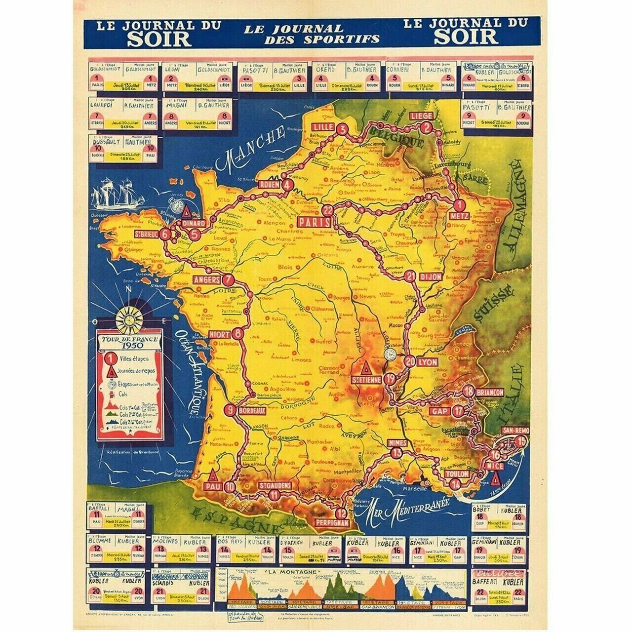 Cycling Poster 1950 Tour de France (TDF) Route Map Poster 18" x 24"