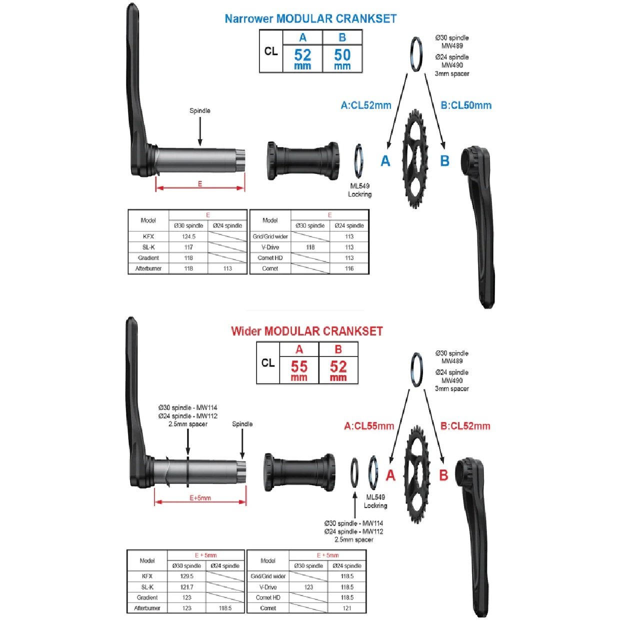 FSA Comet HD Megaexo Modular Crankset 1X