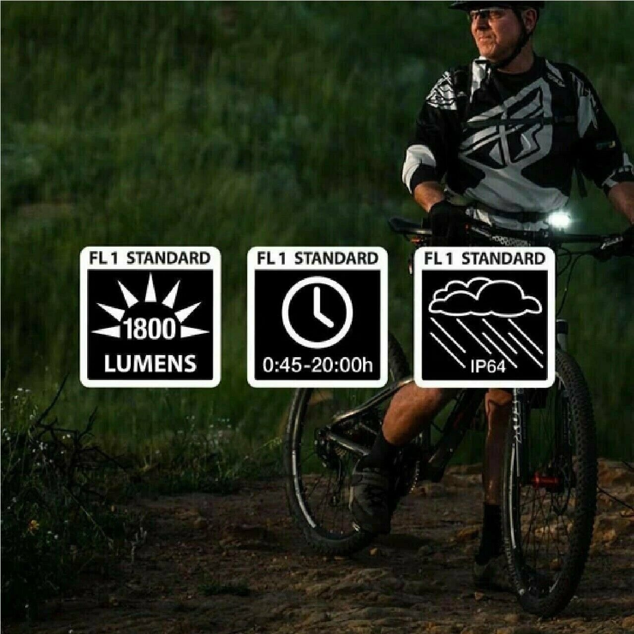 Cycling Headlight NiteRider Lumina Dual 1800 - 1800 Lumen 6787