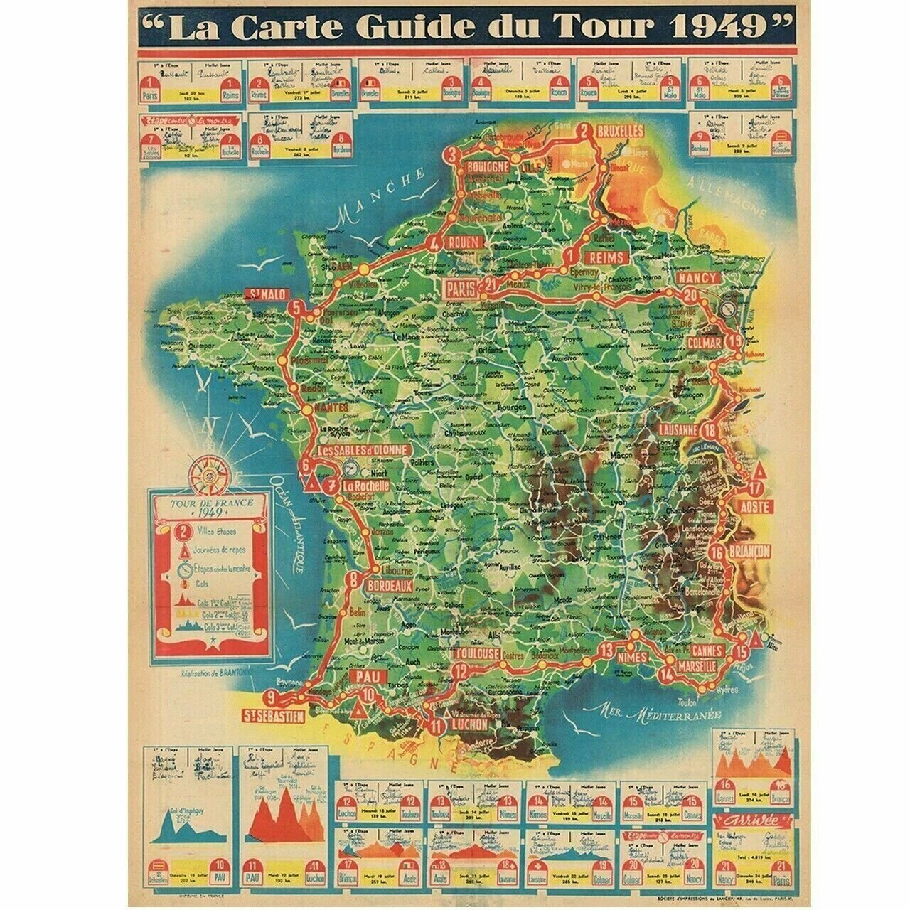 Cycling Poster 1949 Tour de France (TDF) Route Map Poster 18" x 24"