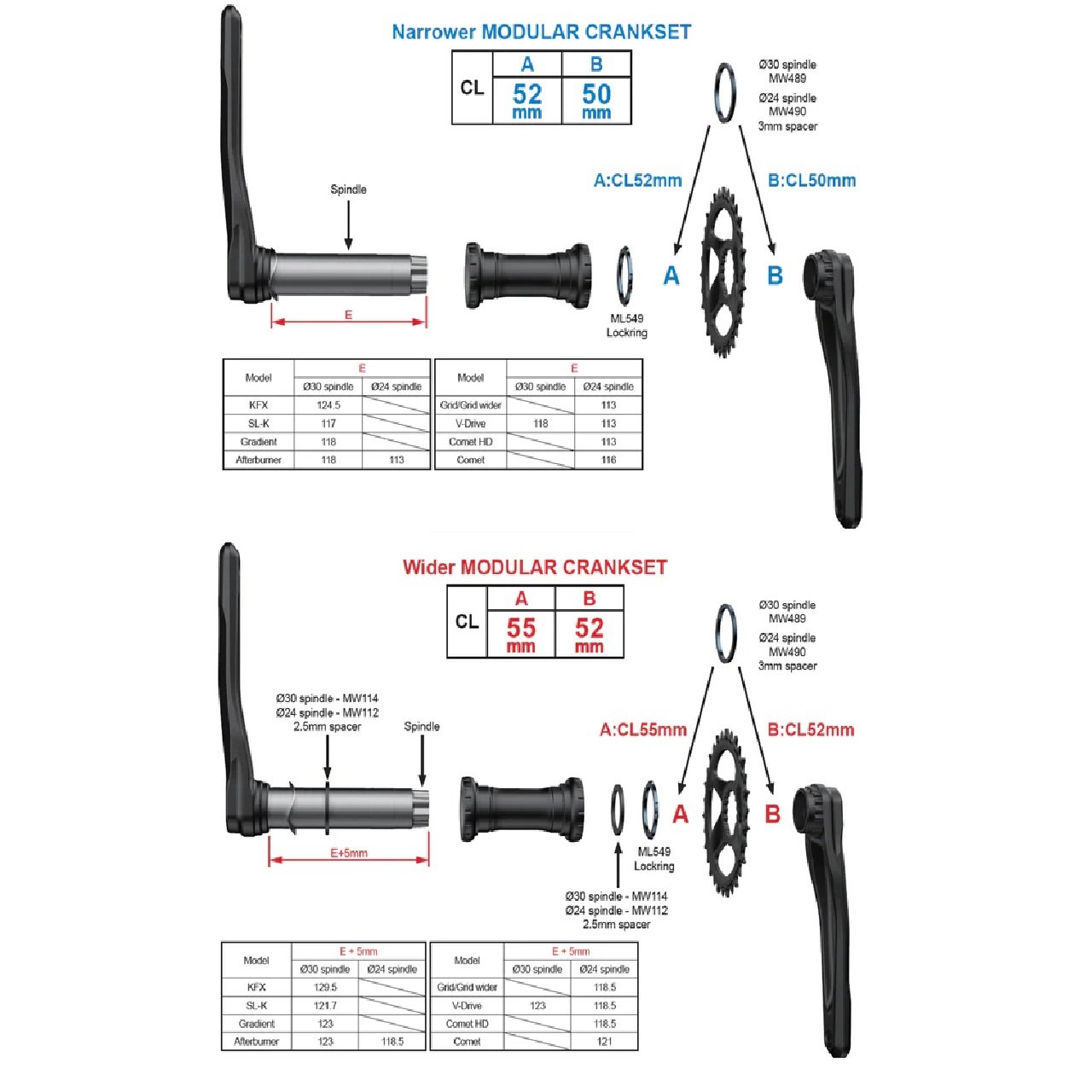 FSA Comet Heavy Duty Modular 1X Direct Mount MegaExo Crankset