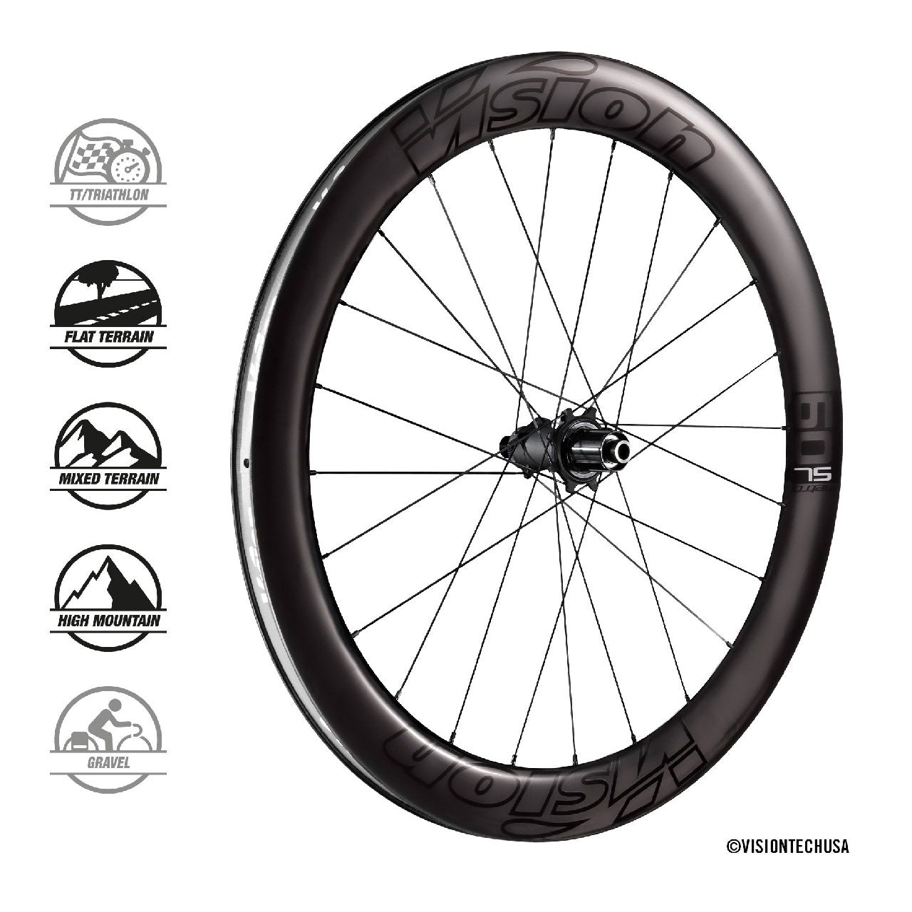 Vision Metron 60 Carbon Rear Wheel Only Clincher HG 11/12 TA12